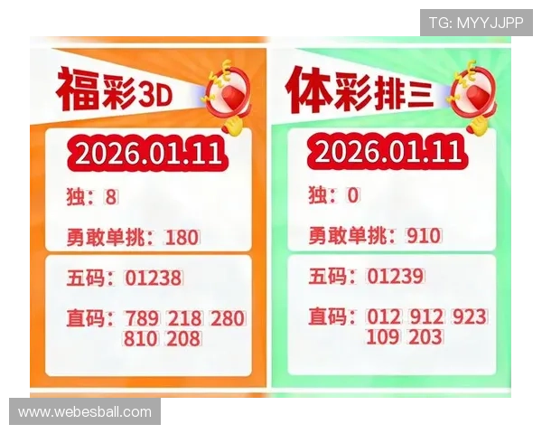 福彩3D今日开奖号码最新揭晓结果查询 福彩3D今日开奖号码最新揭晓结果查询